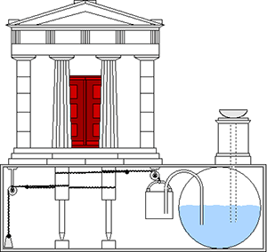 図4-2-2:Heron’s Door